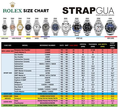 rolex crystals|rolex crystal size chart.